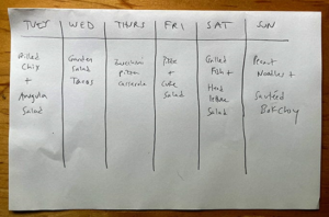 Alexandra Stafford CSA weekly menu plan
